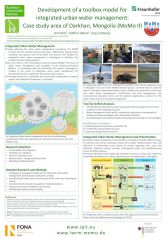 Development of a Toolbox Model for Integrated Urban Water Management